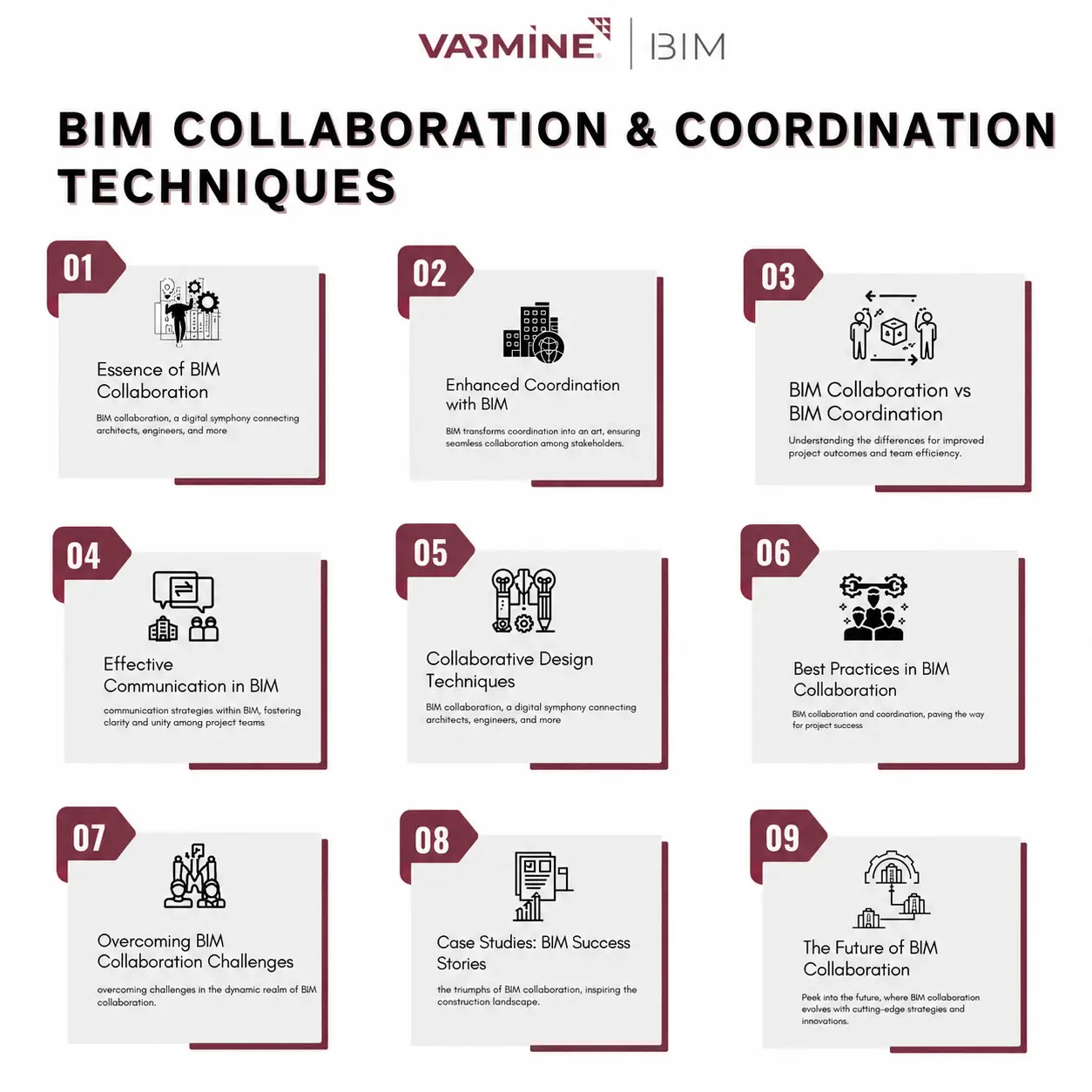 Infographic titled “Best Practices for BIM Collaboration and Coordination,” highlighting five key practices: establishing a collaborative project environment, setting clear objectives and goals, implementing collaborative workflows and protocols, conducting regular coordination meetings and reviews, and fostering a continuous improvement and learning culture.