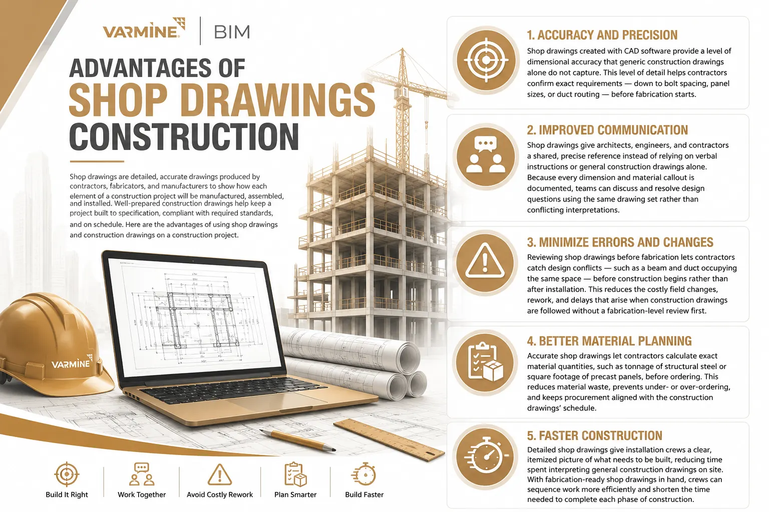 Infographic showing the advantages of shop drawings in construction, including accuracy and precision, improved communication, reduced errors and changes, better material planning, and faster construction, with architectural drawings, a laptop, construction tools, and a building framework in VARMINE BIM brand colors.