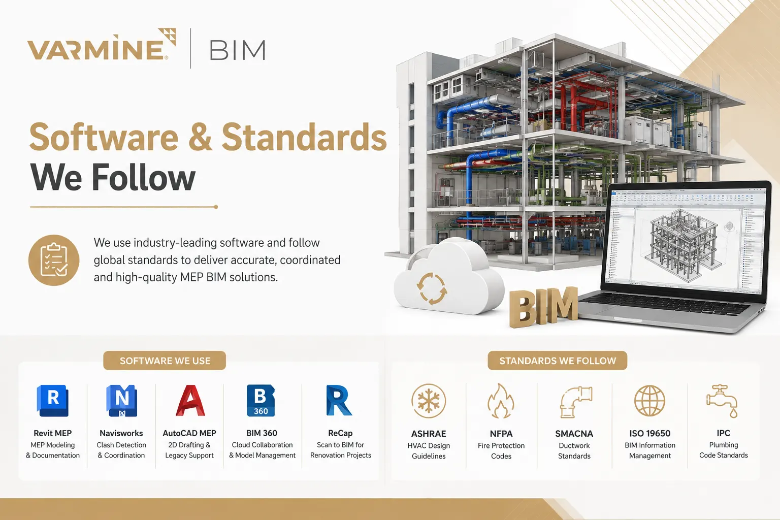 MEP BIM software and industry standards including Revit MEP, Navisworks, AutoCAD MEP, BIM 360, ReCap, ASHRAE, NFPA, SMACNA, ISO 19650 and IPC