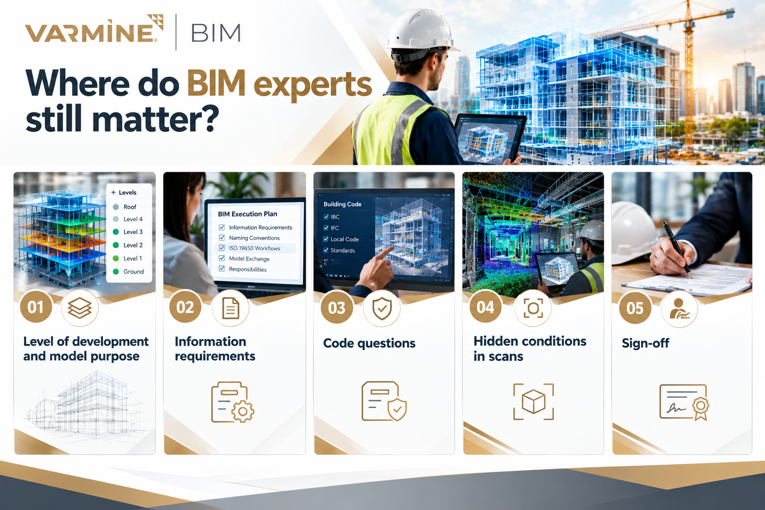 Where Do BIM Experts Still Matter? VARMINE BIM infographic highlighting five key areas: level of development and model purpose, information requirements, code questions, hidden conditions in scans, and professional sign-off.